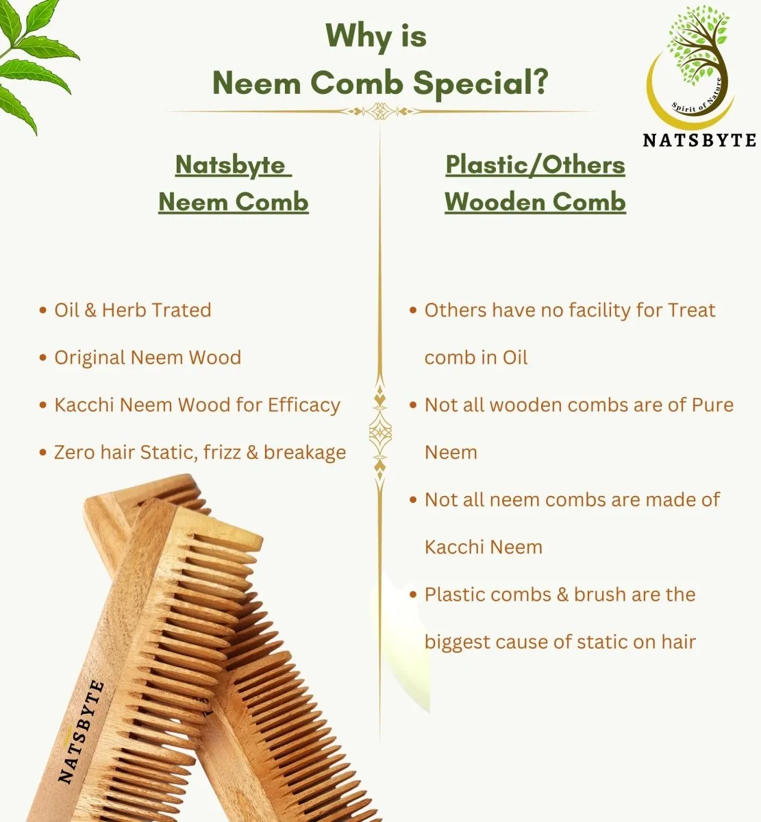 Pure Kacchi Neem Wood Comb Regular Double Teeth